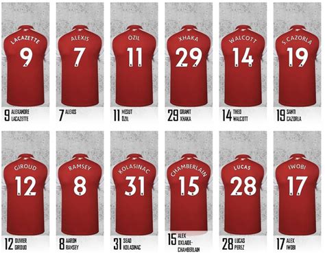 arsenal players numbers